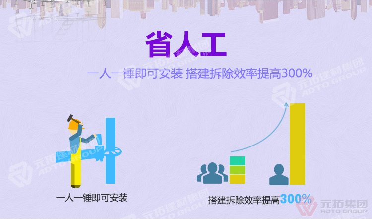 元 拓模板支撐圓盤式腳手架 一人一錘子即可安裝、搭建、拆除