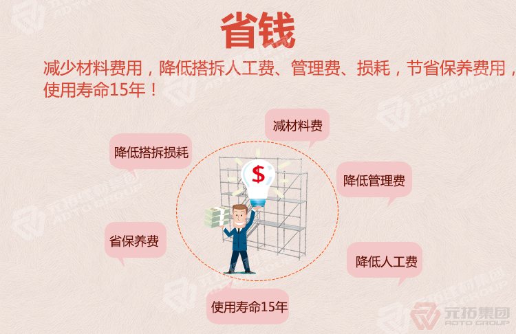 元拓圓盤式桁架 舞臺架  雷亞架  廣告展架：省錢（減少材料費用、人工費、使用壽命15年）