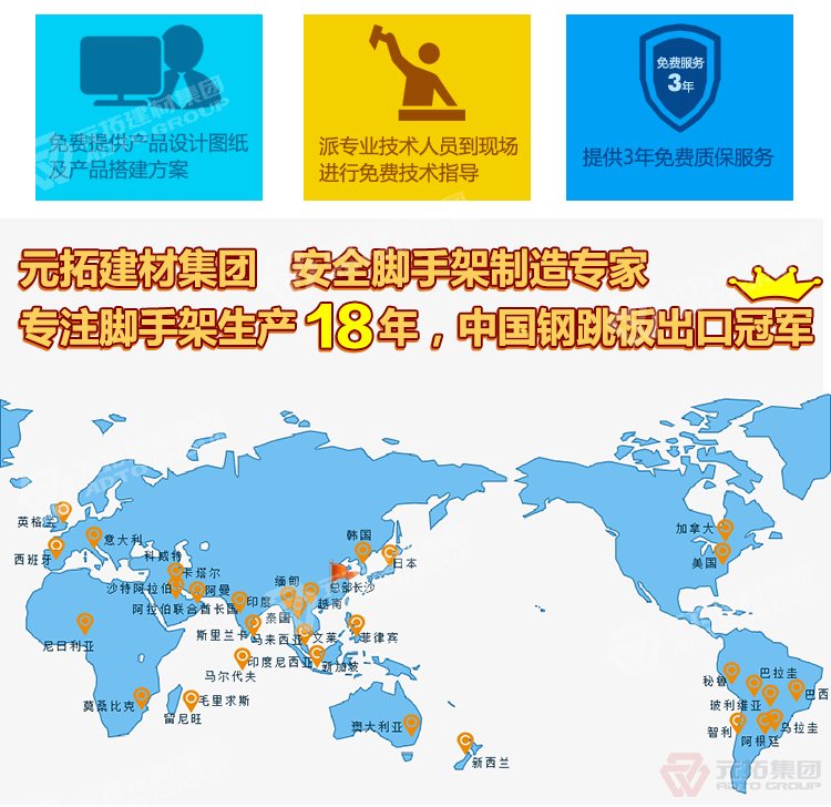 元拓建材集團(tuán)，安全腳手架制造專家！專注腳手架生
產(chǎn)18年，中國(guó)鋼跳板出口冠軍！